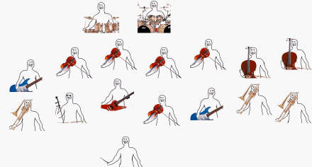 沙雕小人演奏西方乐器合集动图