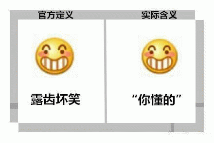 官方定义实际含义aT露齿坏笑“你懂的”