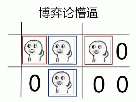 逼特逼表情包图片 - 求表情网,斗图从此不求人!