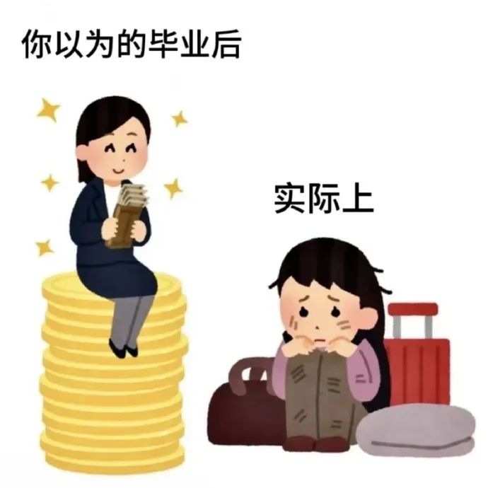 《你以为的毕业后VS实际上，现实差距令人唏嘘的对比》 研究生日常表情包～ 表情包图片gif动图 - 求表情网,斗图从此不求人!